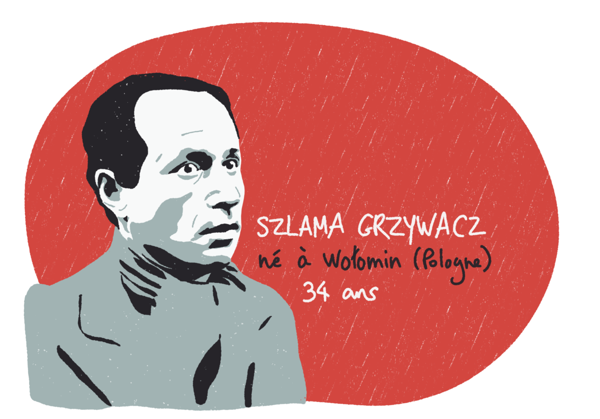 Portrait de Szlama Grzywacz, résistant MOI du groupe Manouchian